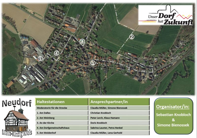 Die vorgesehenen Haltestationen